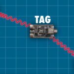 Using Ultra-Wideband for 3D Location and Tracking