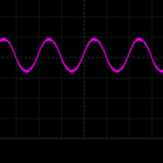 Coping with Disappearing Capacitance in a Buck Converter