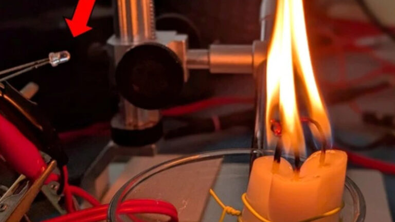 Candle Oscillator Really Heats Things Up