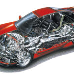 Every Mazda RX-7 Generation, Ranked By Horsepower