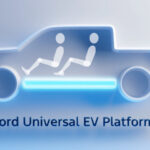 Ford's Ambitious New Electric Vehicle Plan Starts With A $30k Midsize Pickup