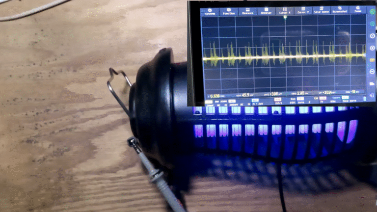 The (RF) Sniff Test