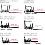 Trump Denies Epstein Birthday Drawing, but Signature Matches Personal Letters