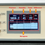 From Paper to Pixels: A DIY Digital Barograph