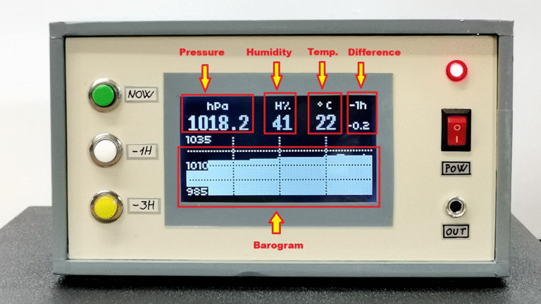 From Paper to Pixels: A DIY Digital Barograph