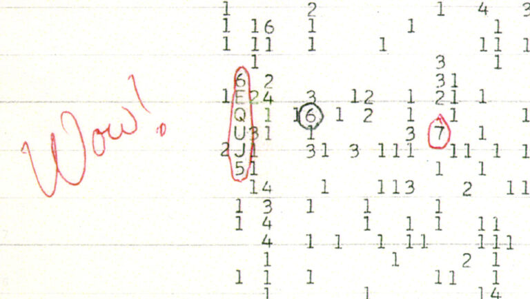 Listening for the Next Wow! Signal with Low-Cost SDR