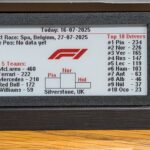 Off To the Races With ESP32 and eInk