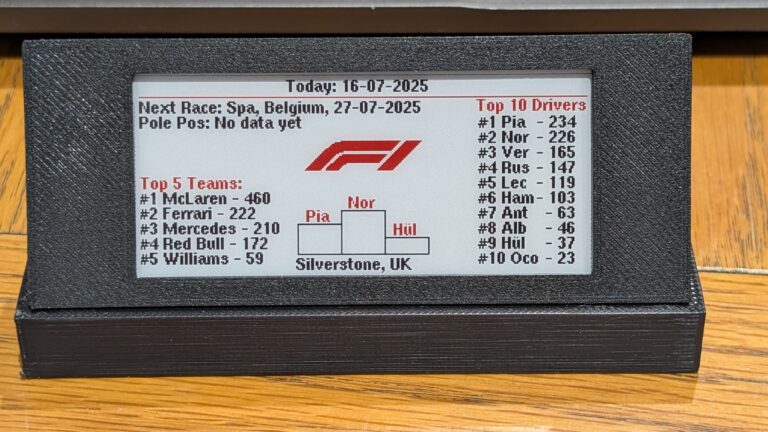 Off To the Races With ESP32 and eInk