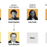 Trump Fires Black Officials From an Overwhelmingly White Administration