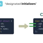 Tips for C Programming from Nic Barker