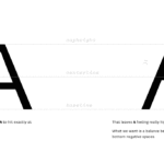 The Subtle Art of Letterform Design