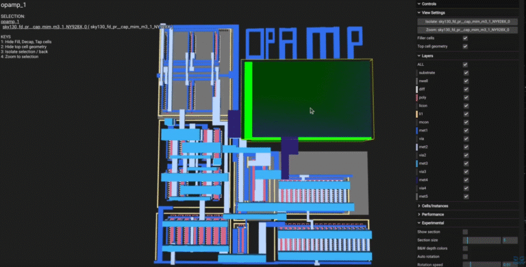 The Entire Process of Building an Open Source Analog ASIC