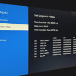 Your Sony TV Has A Hidden Menu — Here's How To Access It