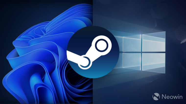 Following the end of support, Windows 10 market share among gamers drops to new lows